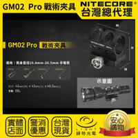 【錸特光電】NITECORE GM02 PRO 戰術夾具 魚骨 手電筒夾 適用筒身25.8-26.5mm 皮卡汀尼導軌