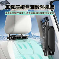 YOLU 大風力車載無葉散熱風扇 車用後座風扇 汽車渦輪循環風扇(車用電風扇 USB風扇 車載風扇 空調扇)