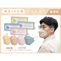 親親 JIUJIU 韓式4D立體醫用口罩(5入)輕親系列 款式可選【小三美日】DS003519 時尚
