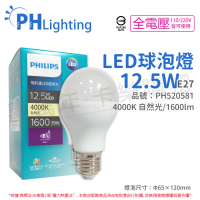 【Philips 飛利浦】6入 真彩版 LED 12.5W E27 4000K 全電壓 自然光 超極光 球泡燈_PH520581