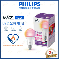 (A Light)附發票 PHILIPS LED WIZ 全彩燈泡 13W 節能標章 飛利浦 智慧燈泡 13瓦 燈泡