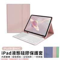 【YUNMI】iPad Pro 11吋 2021版 帶筆槽全包藍牙鍵盤皮套(不含鍵盤)