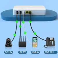 Mini UPS Uninterruptible Power Supply USB5V DC9/12V POE24V for Camera Routers Reliable Battery Backup Energy Storage