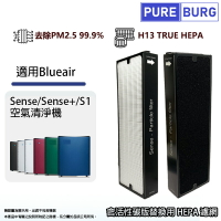 適用【Blueair 體感操控 超靜音SENSE+空氣清淨機】加強Smokestop活性碳HEPA濾網2入組