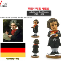 Resin Craft World Celebrities Ludwig van Beethoven German Composer Figurine Home Office Decoration Collection