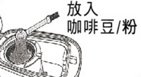 領券再88折最高折$6000panasonic NC-R601 水箱容器