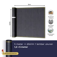 Jaring Hitam Anti Geser Paket Hemat – Waring Pagar Ayam List Kuning Lebar 1,2 Meter Panjang 10 Meter