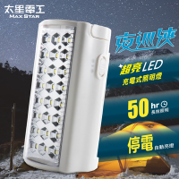 太星電工  夜巡俠超亮LED充電式照明燈 IF600
