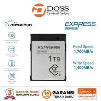 NOVACHIPS 1TB CFExpress Type-B EXTREME Memory Card