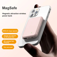 20000mAh Power Bank Mini Magnetic Wireless Fast Charge Auto-wake Magsafe Powerbank Thin Portable Waterproof For iPhone Xiaomi