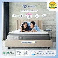 TRADE IN - Kasur Pocket Spring Bed TURU BOSS Tebal 26cm + FREE Bantal [JAKARTA & TANGERANG ONLY] 160