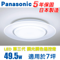 【Panasonic 國際牌】LED 第三代 調光調色燈具 HH-LAZ5046209 49.5W 單層導光板 110v