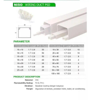 Pelindung Kabel Duct 16 x 16 - 50 x 100 Ducting / Protector Pipa Pelindung