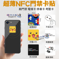 【全球優品滙】門禁卡複製 方形超薄CUID 手機門禁卡貼 門禁模擬復制 小區門禁卡貼 物業門禁卡貼 電梯IC卡 ID卡[