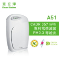 克立淨 A51 空氣清淨機 - 雙層電漿滅菌技術，高效濾除空氣中的細菌和病毒