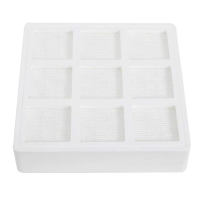 【RENZA】適用 IQAir HealthPro 100 XE 250 XE 可替換 PreMax F8(HEPA濾網 濾芯 濾心)