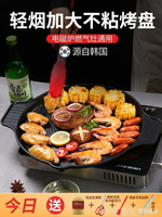 電磁爐烤盤烤肉鍋韓式家用不粘燒烤盤麥飯石圓形鐵板烤肉盤卡式爐