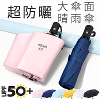 CITI 超防曬抗UV 雨傘 UPF50+ 8骨防風大傘面 輕量體感降溫自動傘/晴雨傘