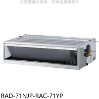 日立江森【RAD-71NJP-RAC-71YP】變頻冷暖吊隱式分離式冷氣(含標準安裝)