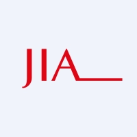 株)ジャパンインベストメントアドバイザー | 7172.T 株価動向と