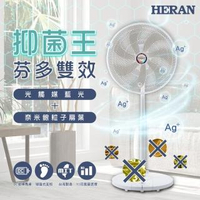 禾聯14吋DC雙效抑菌電風扇