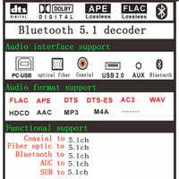 Dts 5.1ตัวแปลงถอดรหัสเสียง PC-USB Soundcard RCA SPDIF Coxial Optical Bluetooth 5.0ตัวรับสัญญาณระดับเสียง USB เครื่องเล่นเพลง Ac3 DAC