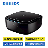 【Philips 飛利浦】PHILIPS 飛利浦APP智能車用除菌空氣清淨機GP7101