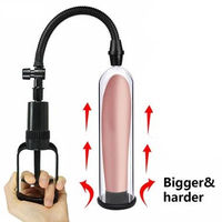 HAIMAITONG Alat Terapi Kesehatan Pria Manual Pump Enlargement D0155 Vacuum Manual Tekanan Stabil Unt