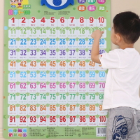 兒童數字有聲掛圖幼兒早教拼音啟蒙寶寶認知神器1到100卡片墻貼表