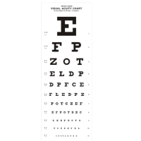 optometry equipment snellen charts