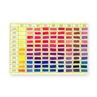 Tabel Warna