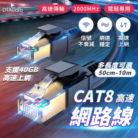 Cat.8 光纖網路線【50cm】Cat8 網路線 鍍金頭 高速網路線 分享器 數據機 機上盒