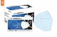 摩戴舒醫用口罩-N95立體醫用口罩-蚌型 (一片一包，20包一盒) - 藍色