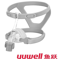YUWELL เดิมเครื่องช่วยหายใจหน้ากากจมูกชนิดสากลเครื่องช่วยหายใจหน้ากากจมูก YF-01 / YF-02 / YN-02 / YN