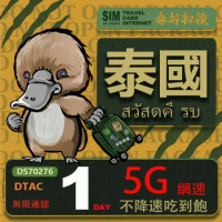 【鴨嘴獸 旅遊網卡】泰國1日吃到飽不降速 支援5G網速 泰國上網卡 泰國旅遊卡