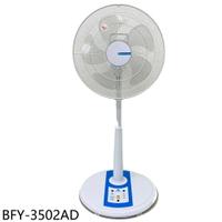 結帳97折★冰點【BFY-3502AD】14吋DC變頻無線遙控電風扇