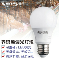 LED可控硅調光燈泡養殖養雞場無級調光球泡無頻閃護眼可調光燈泡