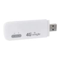 3G/4G USB WiFi modem 4G dongle Mobile Portable Wireless LTE USB modem dongle pocket hotspot USB Car WIfi PK huawei E8372