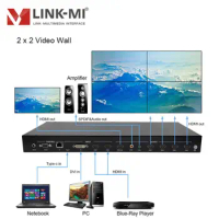 LINK-MI 4K 2x2 Video Wall Controller with down scaler with Type-C / DVI / 2x HDMI inputs 4x HDMI outputs 2x2 1x4 4x1 Cascade IR