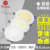 TOYAMA特亞馬3-12W超薄LED雷達微波感應崁燈微亮全亮型(3色任選)