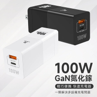 PowerRider PD100W 100W氮化鎵2孔折疊快速充電器