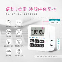 【Dr.AV 聖岡科技】電子式智能安全定時器、節電 、安全生活小幫手 TM-2503(2025新訂安規 驗證合格)