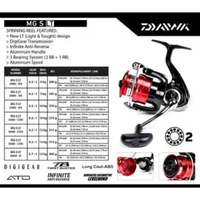 Reel Pancing Daiwa MG S LT 3000-CXH 275gram 6000-H