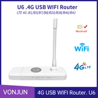 4G WiFi Router Portable LTE USB 4G Modem Nano SIM Card with Antenna 150Mbps WiFi Pocket MIFI Hot spot USB Dongle