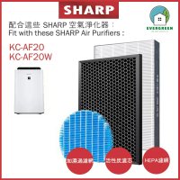 適用於Sharp KC-AF20 KC-AF20W 空氣清新機 淨化器 備用過濾器套件替換用 