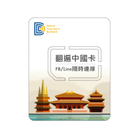 【DJB SIM】翻遍中國卡-中國5天 無限流量吃到飽不降速 上網SIM卡(免翻牆 免設定)