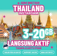RoaminRabbit eSIM Roaming Thailand Data 3-20GB Internet 4G/5G 5GB 30 Hari