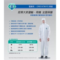 【MEDTECS 美德醫療】Coverall 拋棄式醫用連身防護衣(#全身防護 #個人防護 #隔離衣 #防護衣 #防疫)