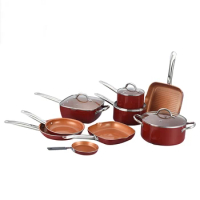 Major kitchen appliances cookware sets cookware set of pots cookware set kitchen nonstick pots and pans