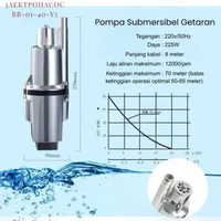 Pompa Air AC 220V Submersibel Vibratory 70 m Pompa Getar Pompa Air Sumur Dalam Bertekanan Tinggi